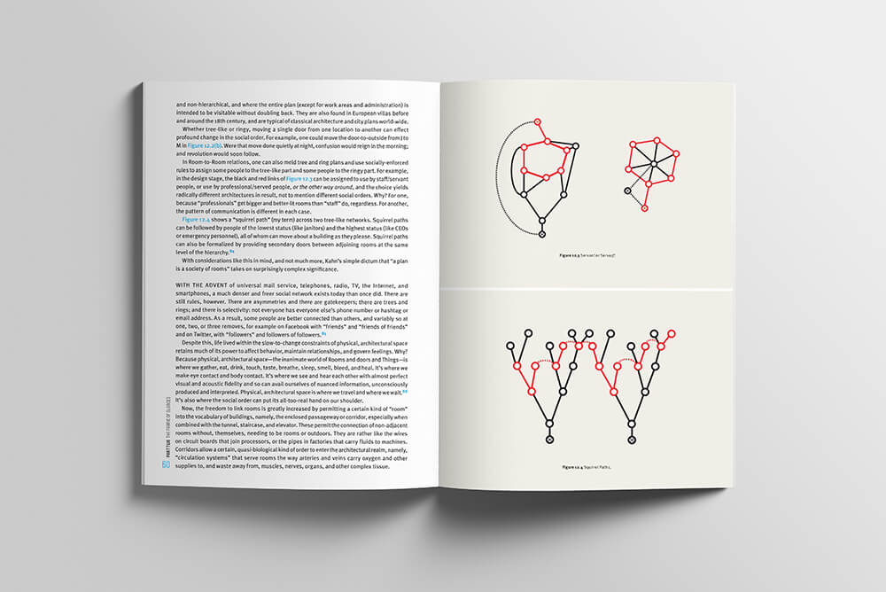 Tenderling Design Architecture Beyond Experience Book Spread