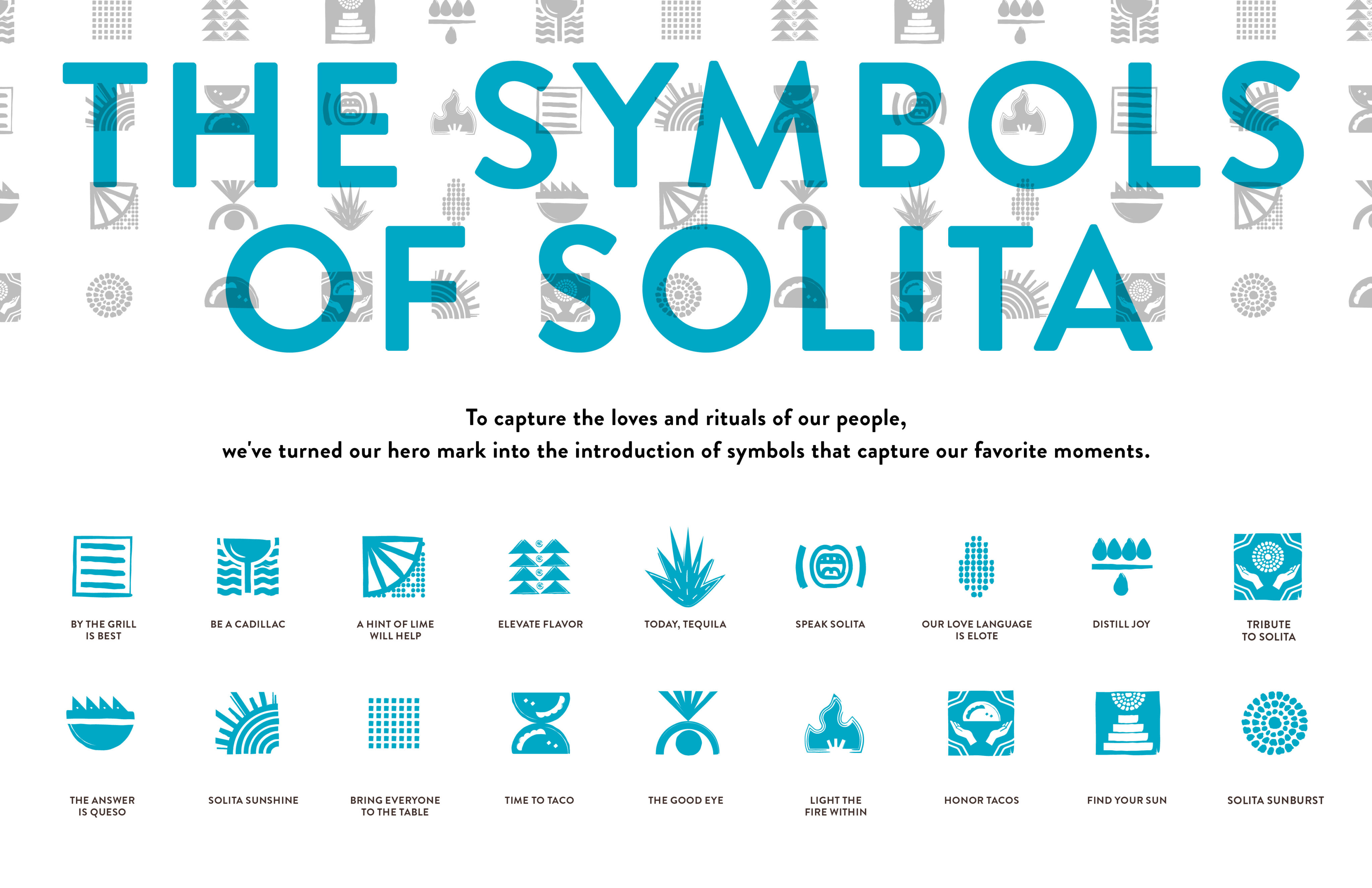 A graphic titled “The Symbols of Solita” displays 16 blue icons, each representing a different theme or ritual, with descriptive labels beneath each symbol.