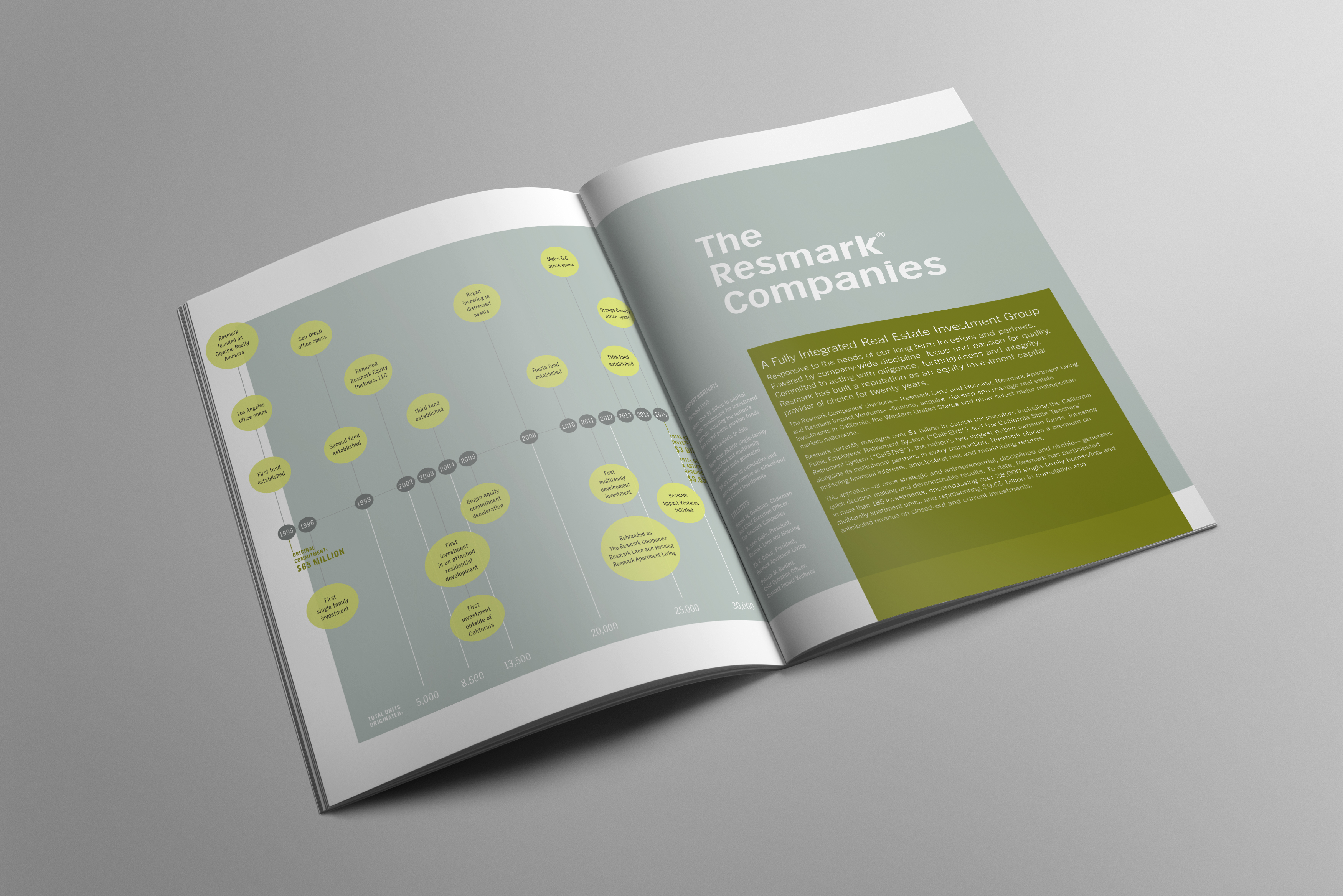 An open magazine on a grey surface displays a flowchart on the left page and an article titled "The Resmark Companies" on the right page.