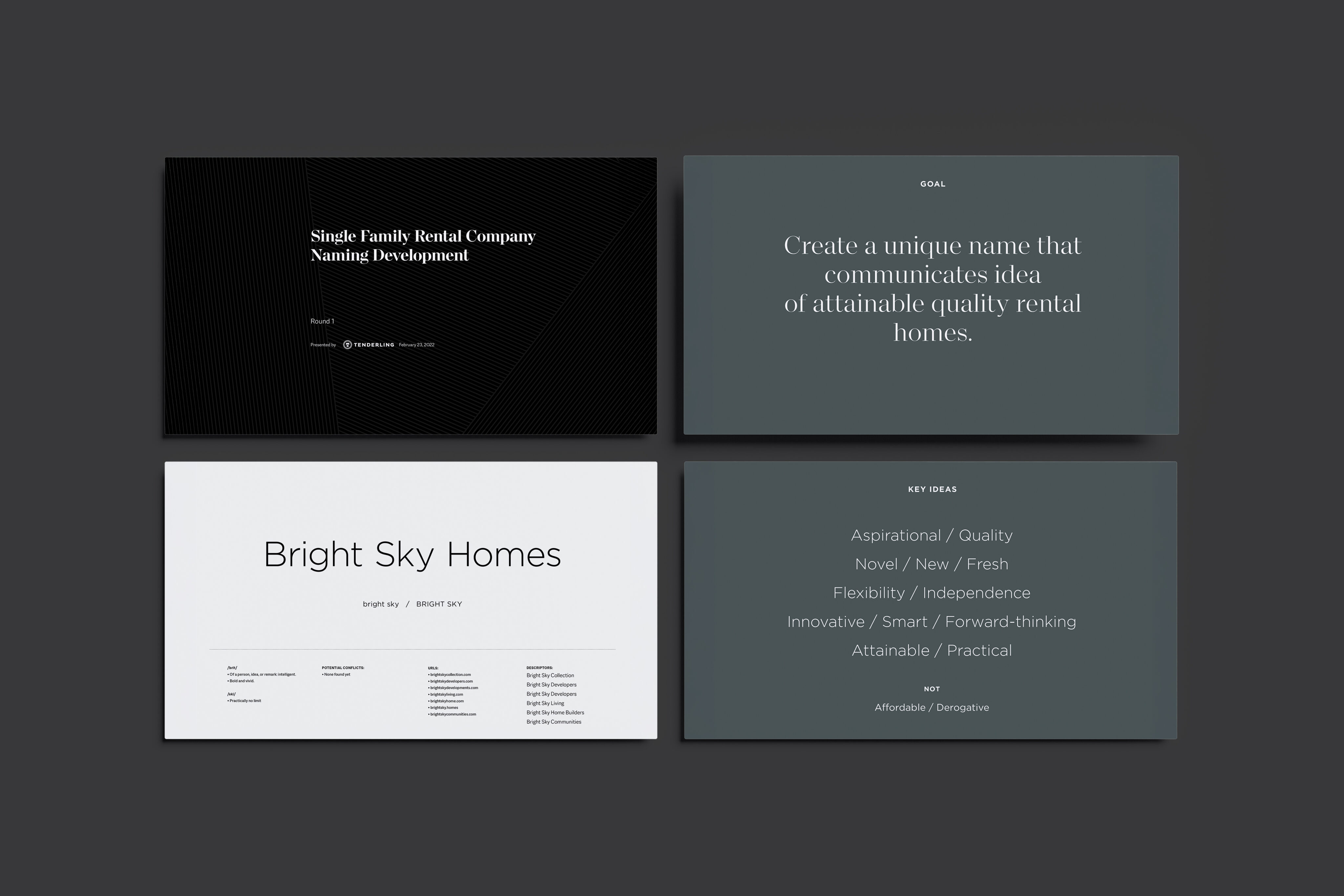 Four slides on a dark background show a rental company naming project, including goal, key ideas, and the sample name "Bright Sky Homes.